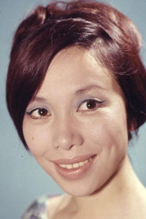 Kyôko Kishida Profile
